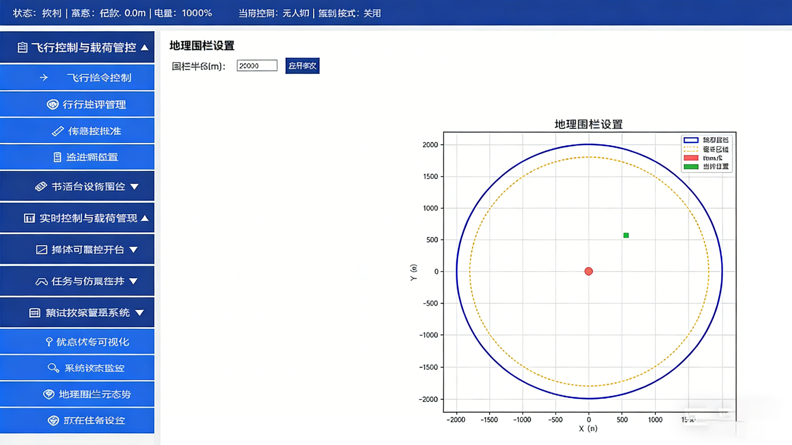 典型组网装备任务可靠度仿真软件